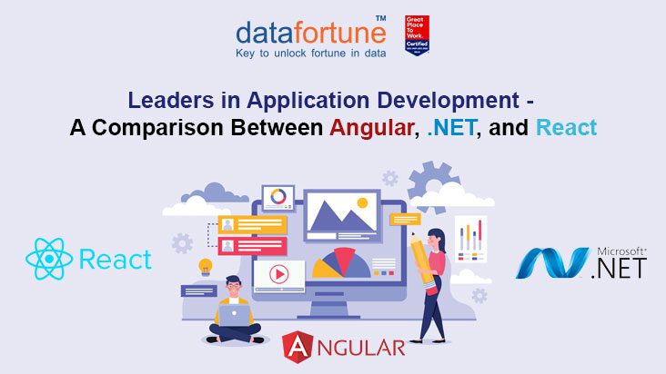 Application Development Datafortune