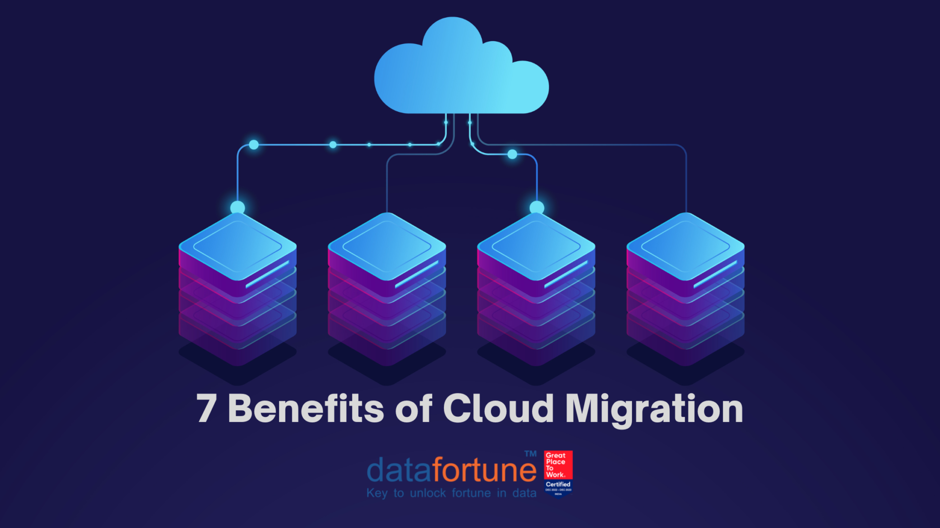 7 Key Benefits of Cloud Migration