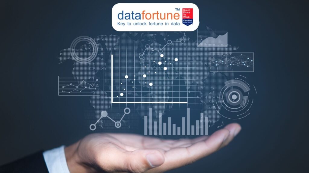 top 5 changes shaping the future of business intelligence