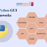 Top 10 Python GUI Frameworks