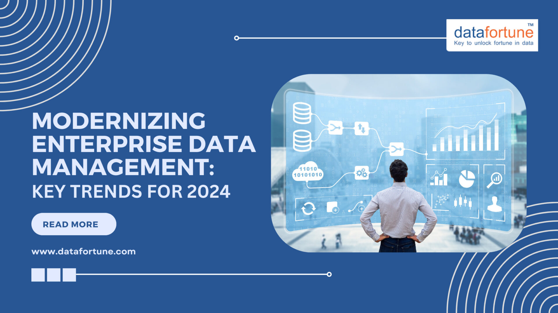 Modernizing Enterprise Data Management Key Trends for 2024