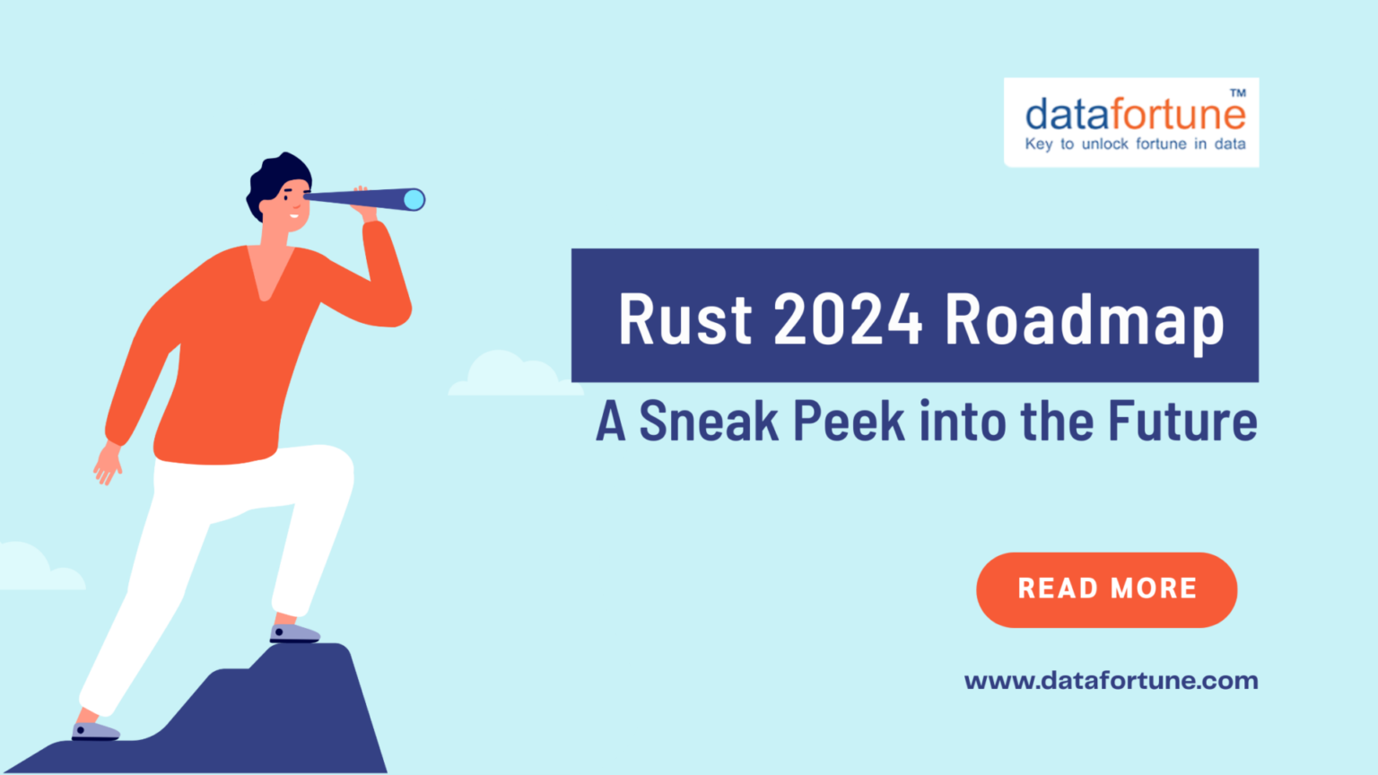 Rust 2024 Roadmap A Sneak Peek into the Future Datafortune