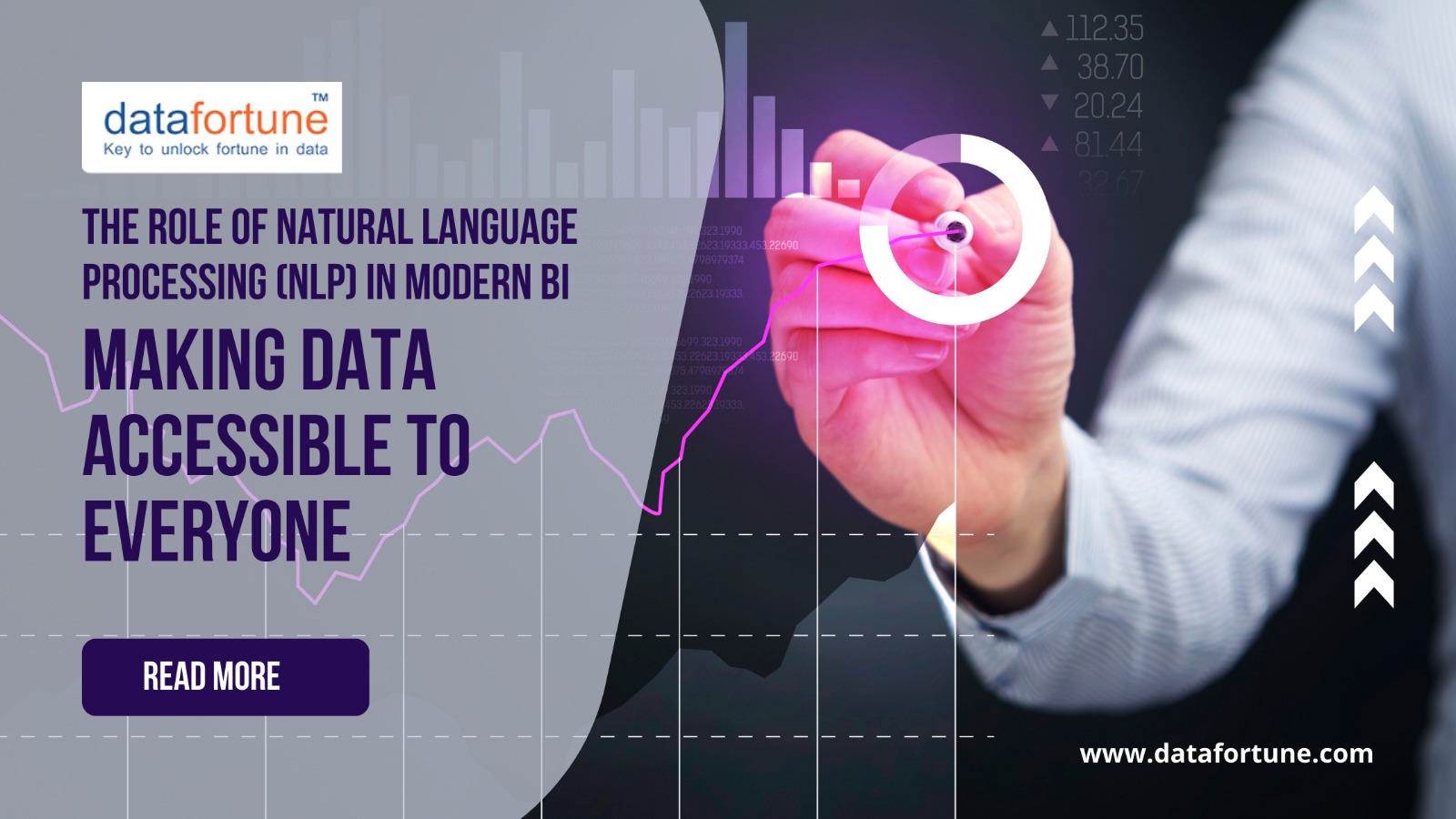 NLP in Modern BI: Making Data Accessible for All | Datafortune