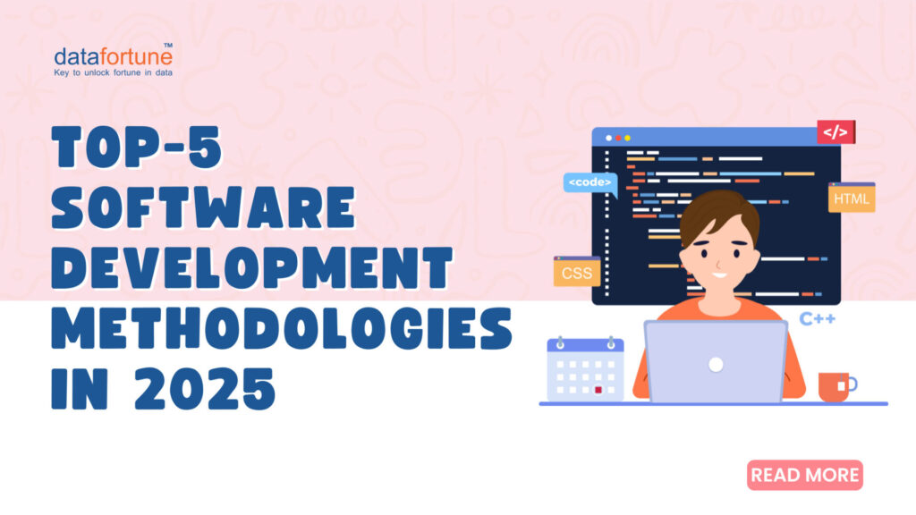 Software Development Methodologies