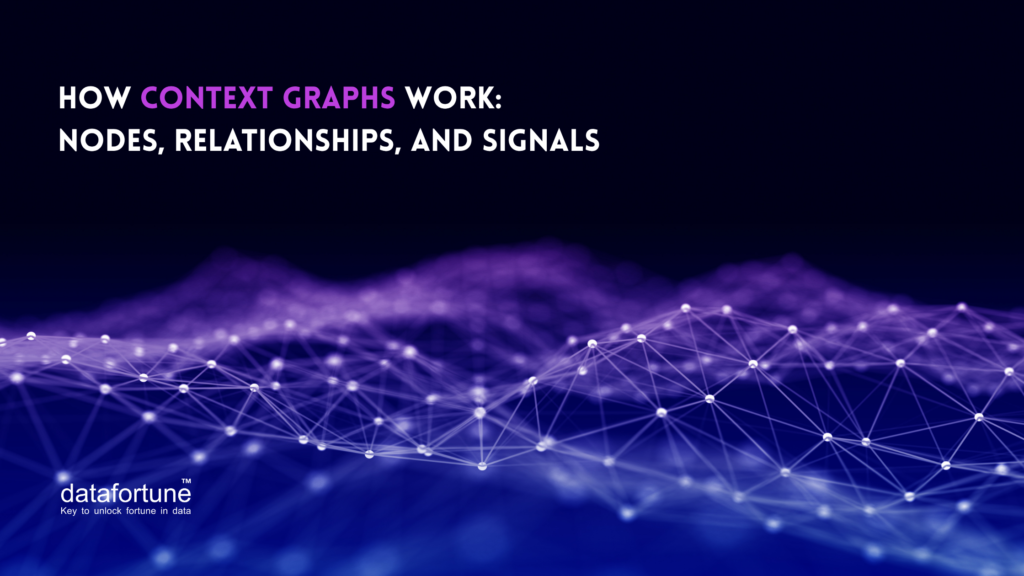 How Context Graphs Works - Datafortune